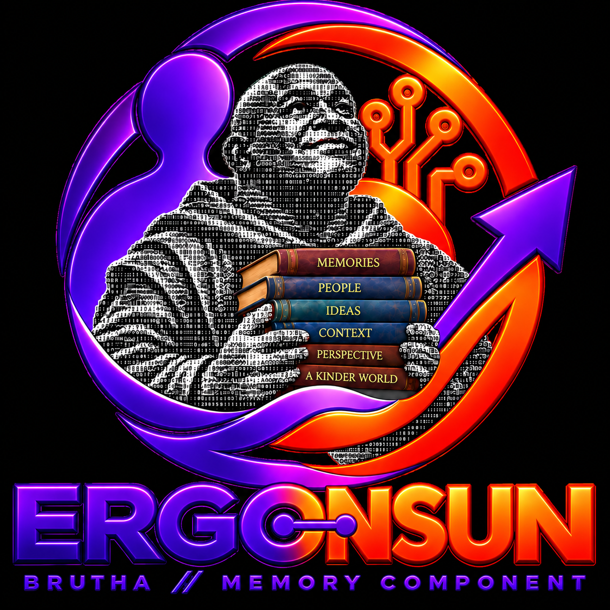 Ergonsun Brutha logo
